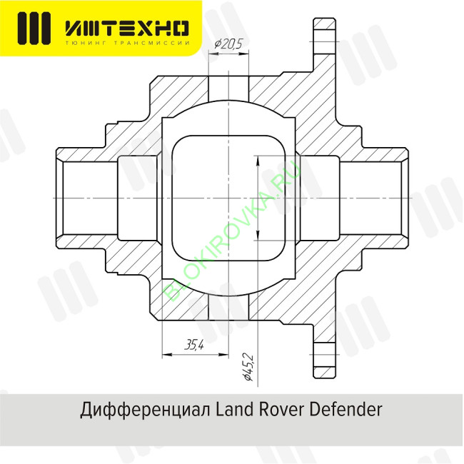 blokka-land-rover-defenderbu.jpg blokka-land-rover-defenderbu.jpg