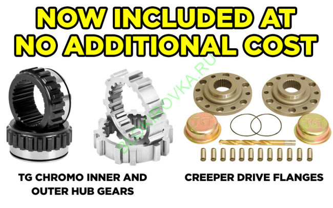 creeper-flanges-hub-gears.jpg