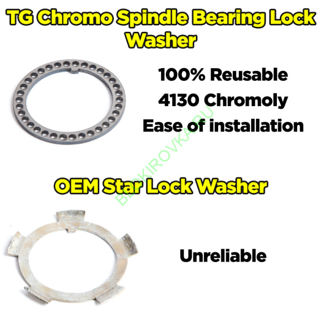 tg-chromo-spindle-bearing-washer-comparison.jpg tg-chromo-spindle-bearing-washer-comparison.jpg