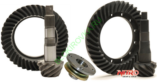 toyota-land-cruiser-80-glavnye-pary-nitro-gearl4.jpg