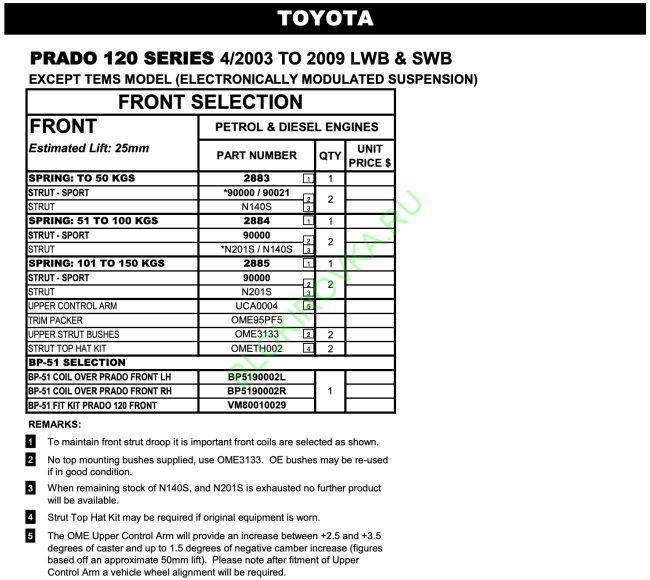 ome-toyota-land-cruiser-prado-120-front.png