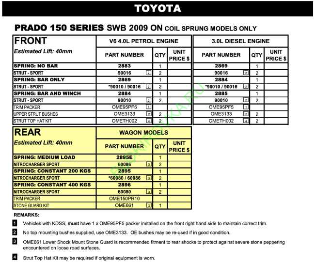 ome-toyota-land-cruiser-prado-150-5.png