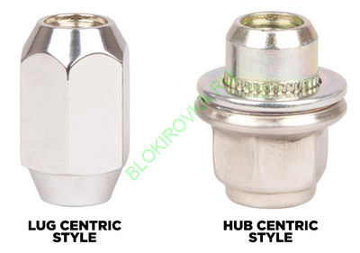 hub-lug-centric.jpg hub-lug-centric.jpg