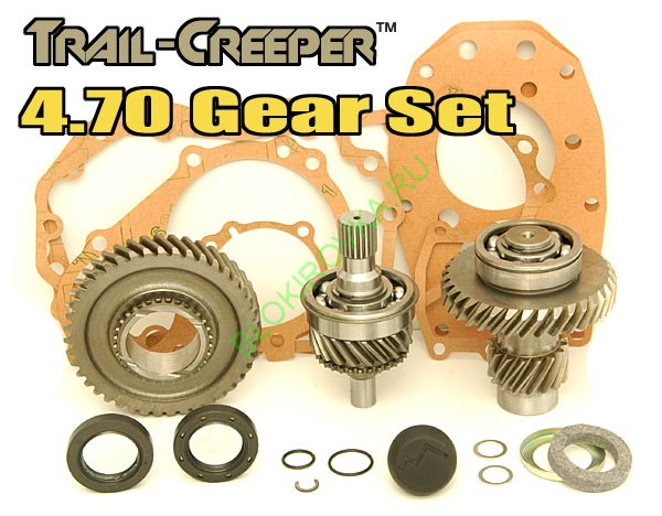 470gear-600.jpg