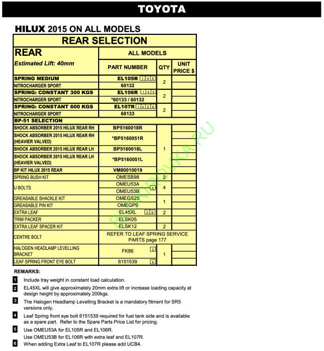 ome-toyota-hilux-2015-rear.png ome-toyota-hilux-2015-rear.png