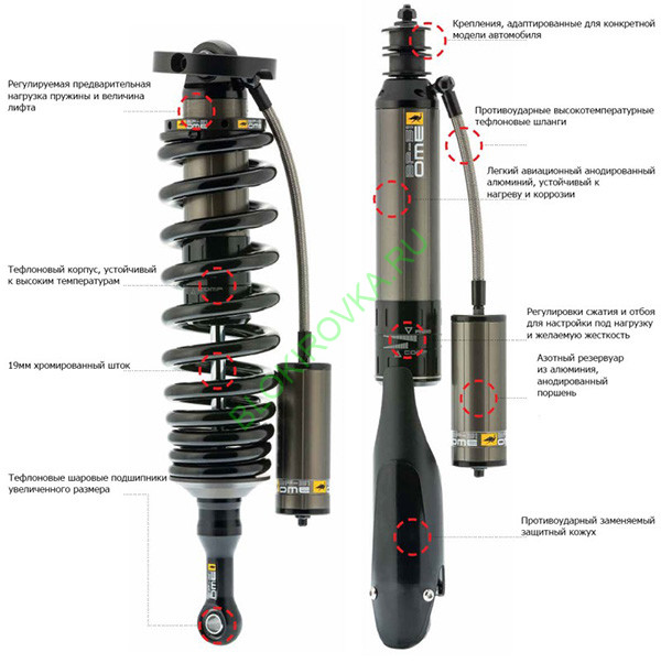 ome_bp51_schemenle0.jpg ome_bp51_schemenle0.jpg