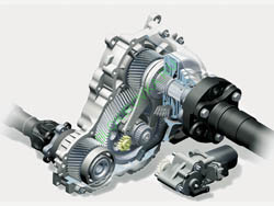 Варианты понижения передаточных чисел для Suzuki Jimny