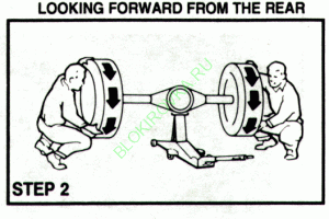 Как работает Eaton Detroit Locker