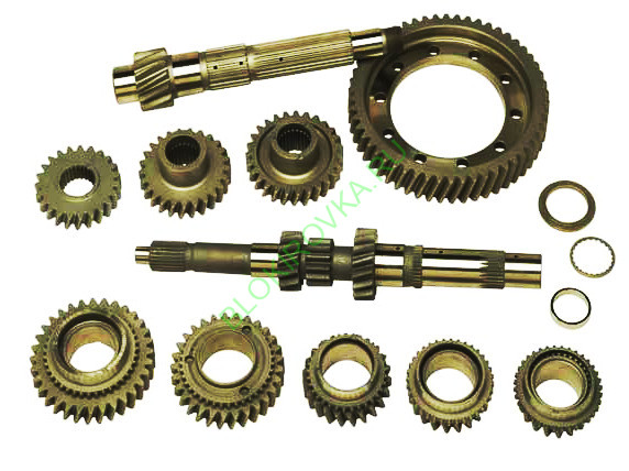 gears-gearbox.jpg