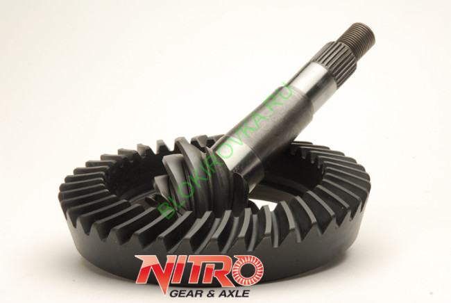 Nitro_Gear_Standard_Rotationft.JPG