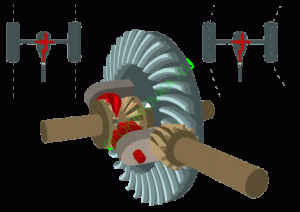 Виды дифференциалов от 4runner.sovintel