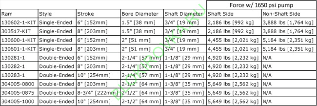 xRam-Table.jpg xRam-Table.jpg