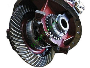 Что такое дифференциал и для чего нужны блокировки