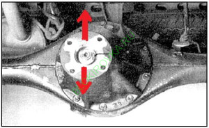 Гул редуктора и посторонние шумы из моста автомобиля
