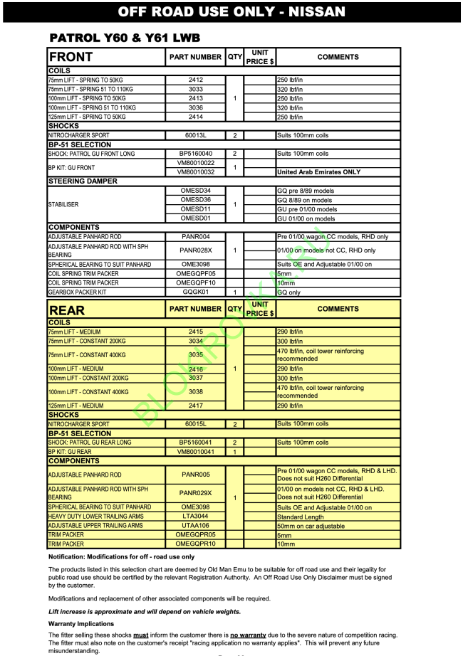 ome-nissan-safari-patrol-offroad.png ome-nissan-safari-patrol-offroad.png