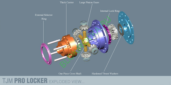 2007-01-31_tjm-pro-locker-xplode.jpg 2007-01-31_tjm-pro-locker-xplode.jpg